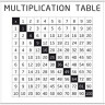 Накладка 527X525 YU MULTIPLICATION TABELE белый по цене 4 640 руб. в магазине Другая Мебель в Тольятти