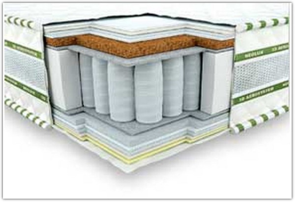 Матрас 3D Магнат