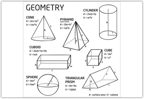 Накладка 527X525 YU GEOMETRY белый по цене 4 218 руб. в магазине Другая Мебель в Тольятти